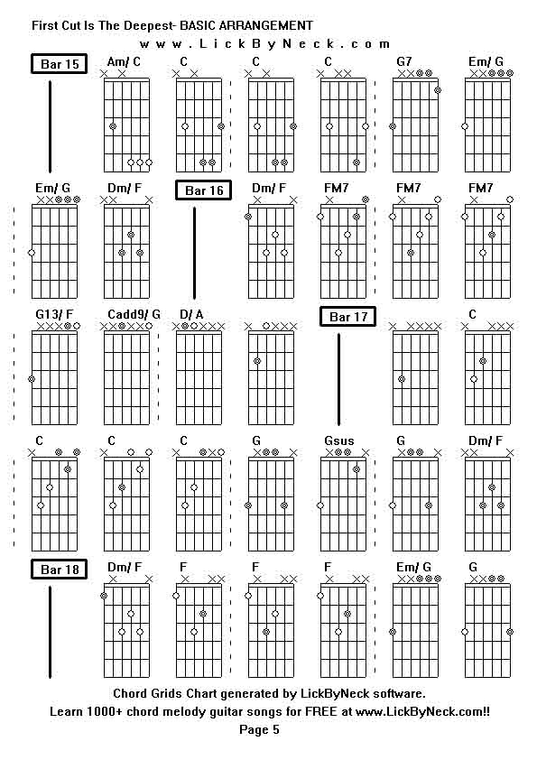 Chord Grids Chart of chord melody fingerstyle guitar song-First Cut Is The Deepest- BASIC ARRANGEMENT,generated by LickByNeck software.